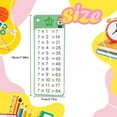 thumbnail image 3 of LEEYNEER 17 Pcs Cartes Éclair de Multiplication 3e Année Cartes Éclair de Jeu de Multiplication 2024 Plus Récentes Cartes de Fait de Multiplication Table des Heures Cartes Éclair de Multiplication 4e 5e 6e Année 10 ml, 3 of 9