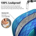 thumbnail image 5 of Reusable Mermaid Lnsulated Lunch Bag for Women & Men-Leakproof Water-Resistant Cooler Tote,Large Capacity(10.6x8.7x6.3in)for Work,Office,Travel,Picnic,Beach., 5 of 7