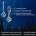 thumbnail image 2 of Gem Stone King 14K White Gold Persian Blue Moissanite Earrings for Women | 2.00 Cttw | Gemstone Birthstone | Round 6.5MM, 2 of 6