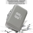 thumbnail image 2 of Carrying Case for Neo 2 Accessories,Compact Storage Fly More Combo Case,Hard Shell PU Protective Bag with Shoulder Strap,Compatible with RC-N3/RC-N Remote Controller,Battery, Charging Hub, 2 of 8