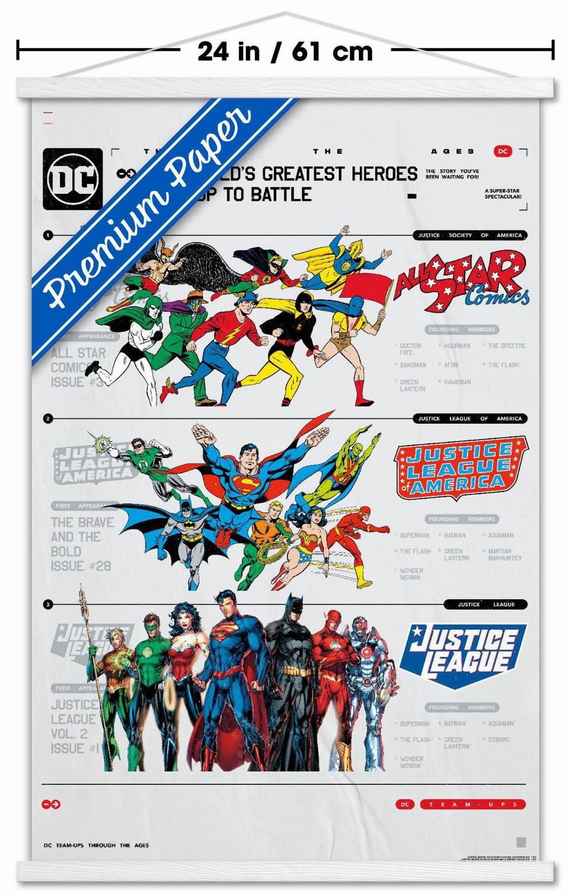 DC Comics 90th - Greatest Team-Up Wall Poster