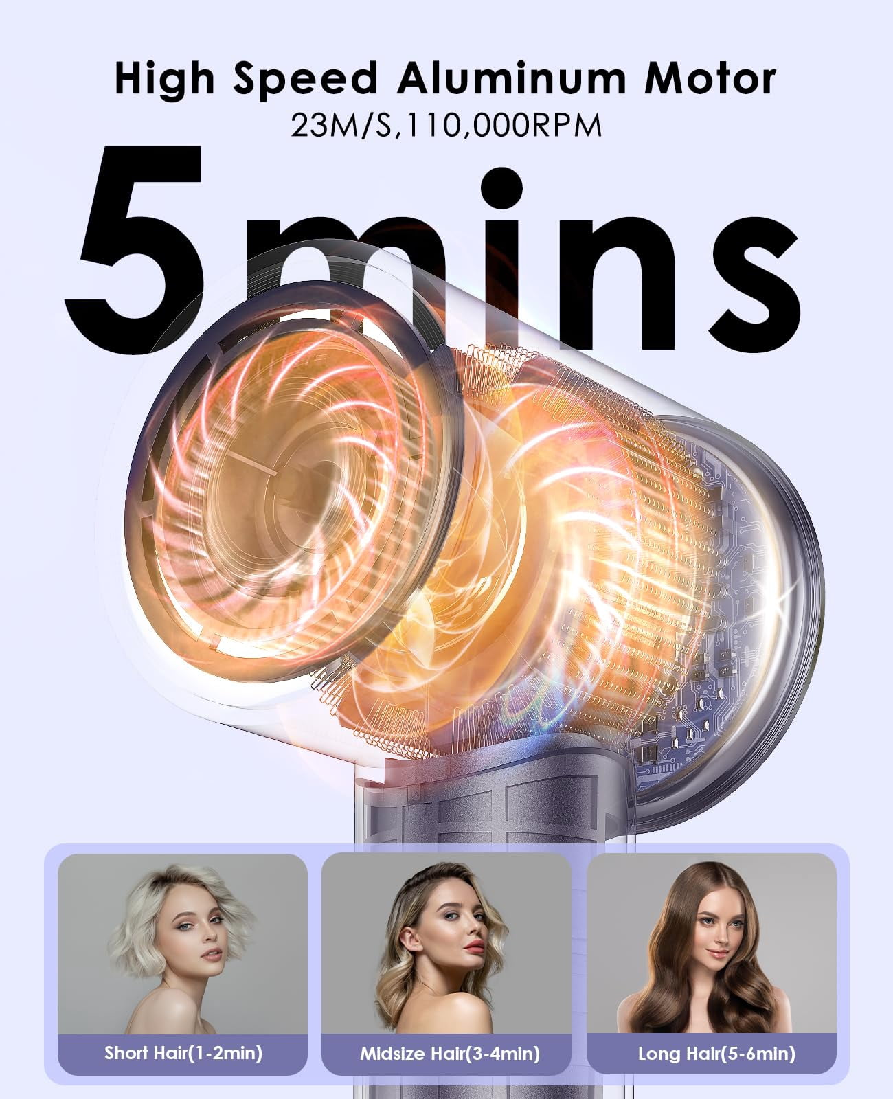 OSOU Hair Dryer, High Speed Fast Drying Hair Dryers, Negative Ionic Portable Blow Dryer with 110000 RPM Motor, Lightweight Low Noise Thermo-Control Hairdryer with Nozzle for Home, Travel