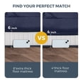 thumbnail image 4 of MAXYOYO 6" Extra Thick Floor Futon Mattress, Foldable Mattress Tatami Pad Floor Mattress for Adults Floor Bed Roll Up Mattress Guest Mattress,Navy,Twin, 4 of 9