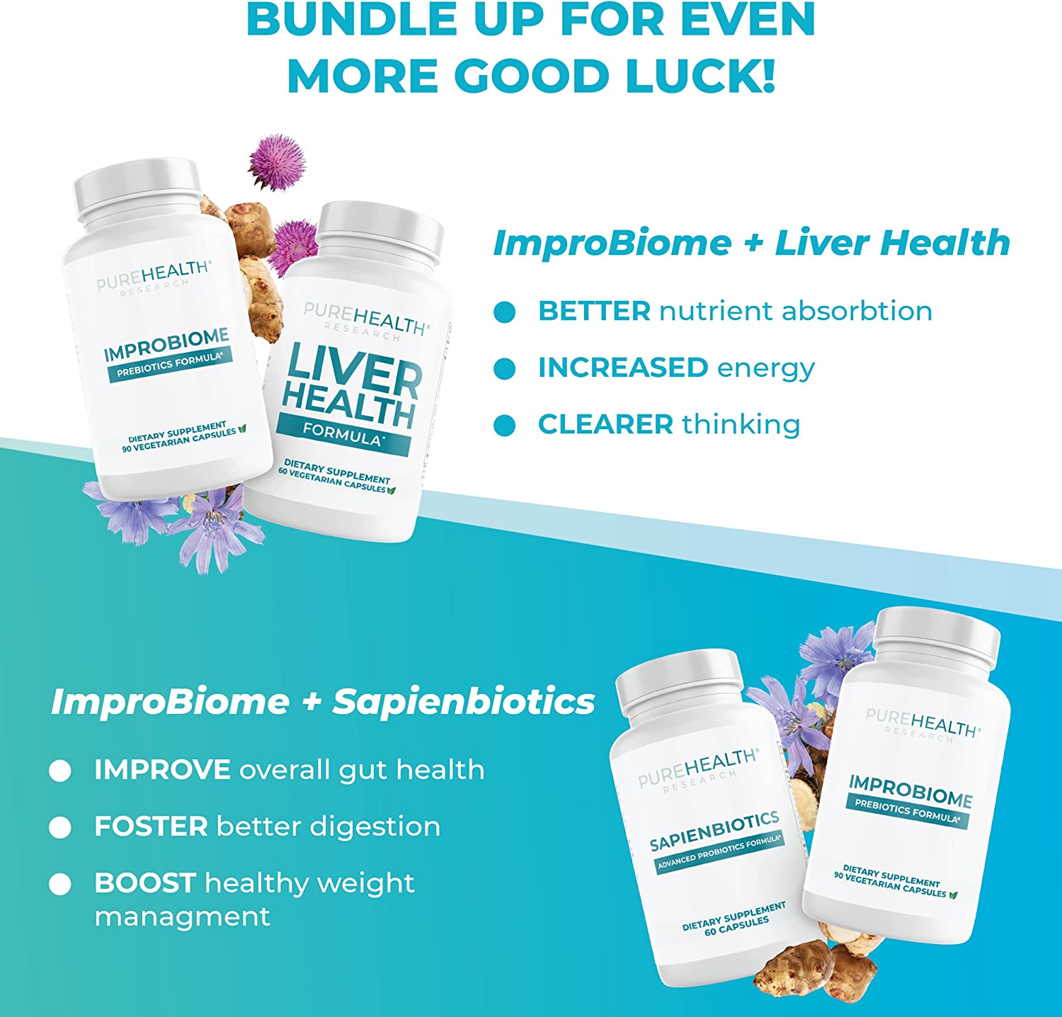 PureHealth Research ImproBiome Prebiotics Formula