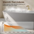 thumbnail image 5 of BCANHOME StonePure 61"×30" Solid Surface Stone Freestanding Bathtub, Deep Soaking Tub With Overflow, Pop-up Drain B390G, 5 of 22