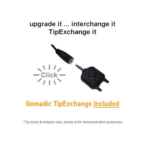 Based on TipExchange Technology WXF!K Includes Home and Car Chargers at a Money Saving Price Gomadic Essential AC/DC Charge Accessory Bundle Kit for The Panasonic HC-WXF1 