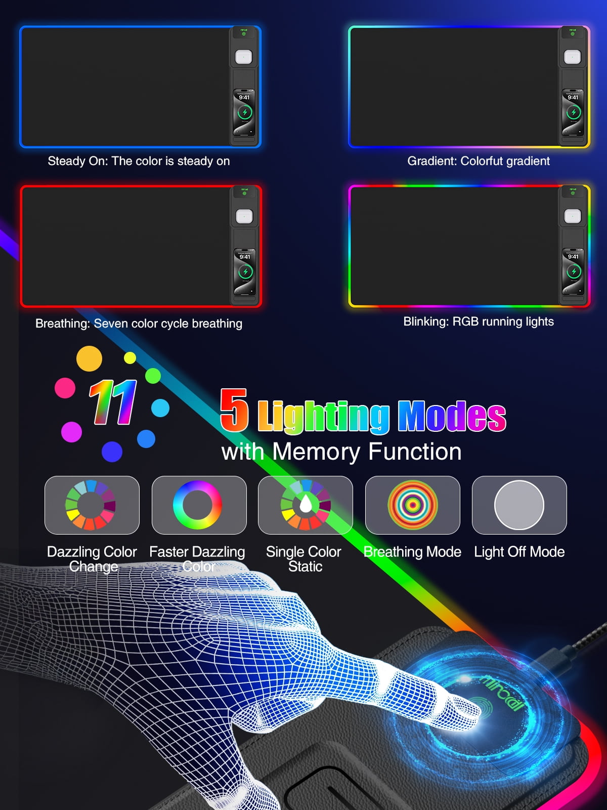 Miroddi RGB Gaming Mouse Pad with Wireless Charging, LED Desk Mousepad with Phone Holder, 15W Fast Charging Computer Keyboard Mat for Home, Office
