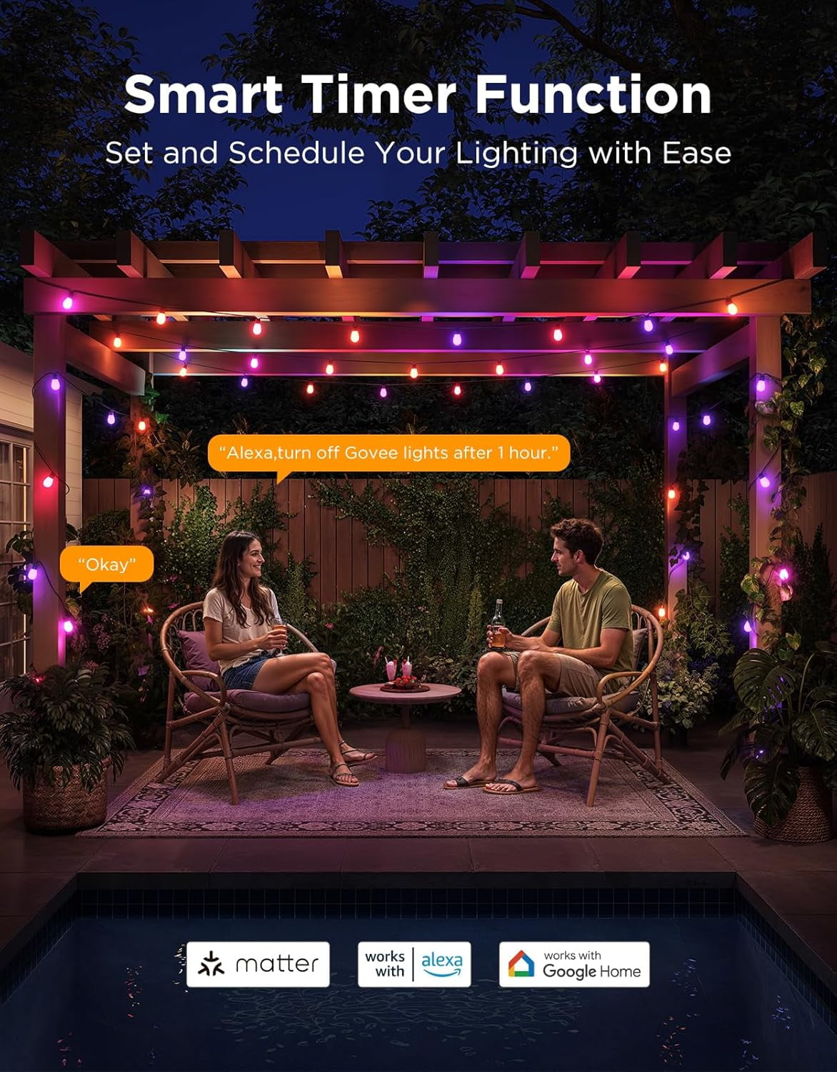 Govee 96ft Smart Outdoor S14 Bulb String Lights 2