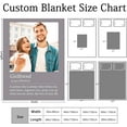 thumbnail image 3 of Personalized Gifts for Boyfriend, Customized Blankdet for Couples, Valentine's Day Gifts for Wife Husband, Custom Photo Blankets with Names, Anniversary Birthday Gifts for Girlfriend Blankets, 3 of 5