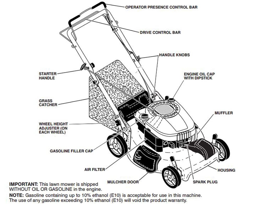 Black Max Mower Parts Lookup | corona.dothome.co.kr