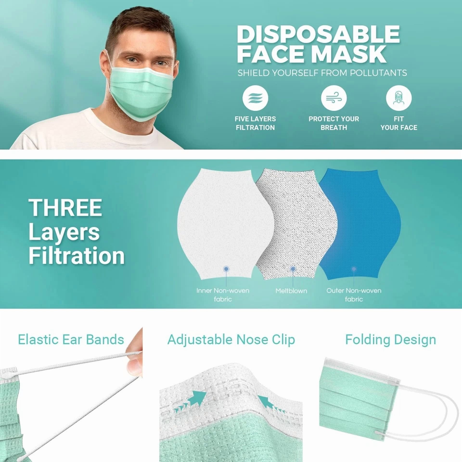 CIRCLE- 100 Pcs 3-Ply Breathable Disposable Face Masks Earloop Protective Mouth Cover