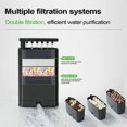 thumbnail image 2 of Turtle Tank Filter Aquarium Turtle Tank Filter Pump 180GPH Silent Biofiltration Aquarium Filter for Reptile US PLUG, 2 of 8