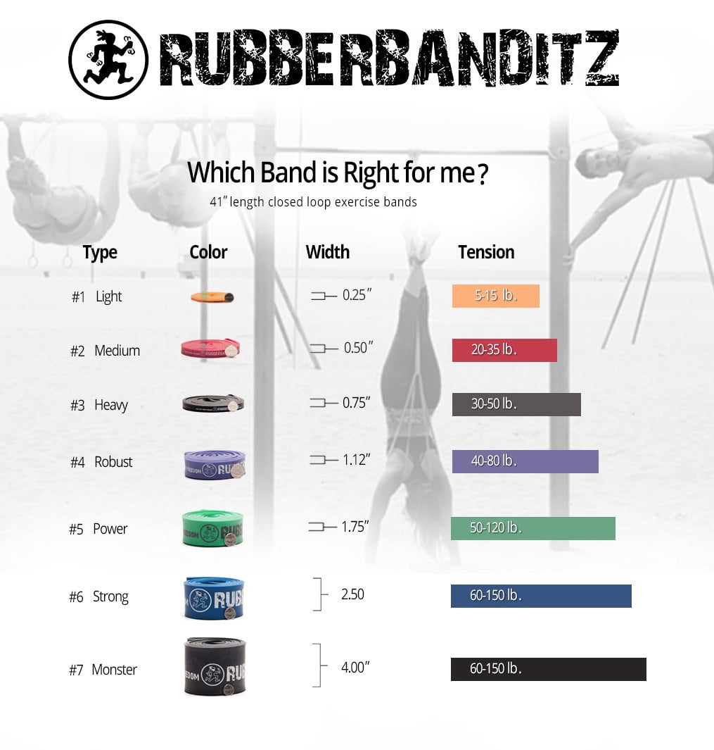 Rubberbanditz  2.5 in. Strong Resistance Band