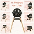 thumbnail image 4 of Patiojoy 3 in 1 High Chairs for Babies and Toddlers, Eat and Grow Convertible Highchair with Foot Rest Black, 4 of 9