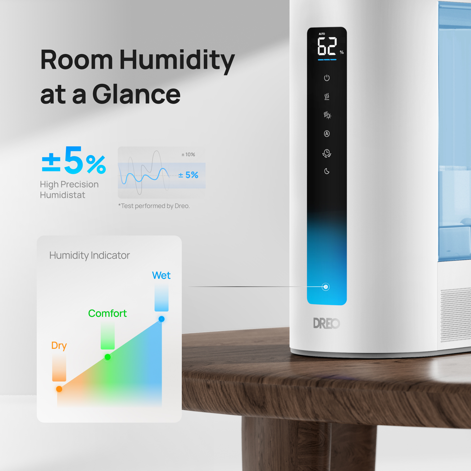 DREO 6L Warm and Cool Mist Humidifier, Blue photo 4