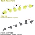 thumbnail image 2 of Tima 350 Badminton Nylon Shuttlecocks , Hight Speed Advanced With Great Stability And Durability | Yellow , Pack Of 12, 2 of 5
