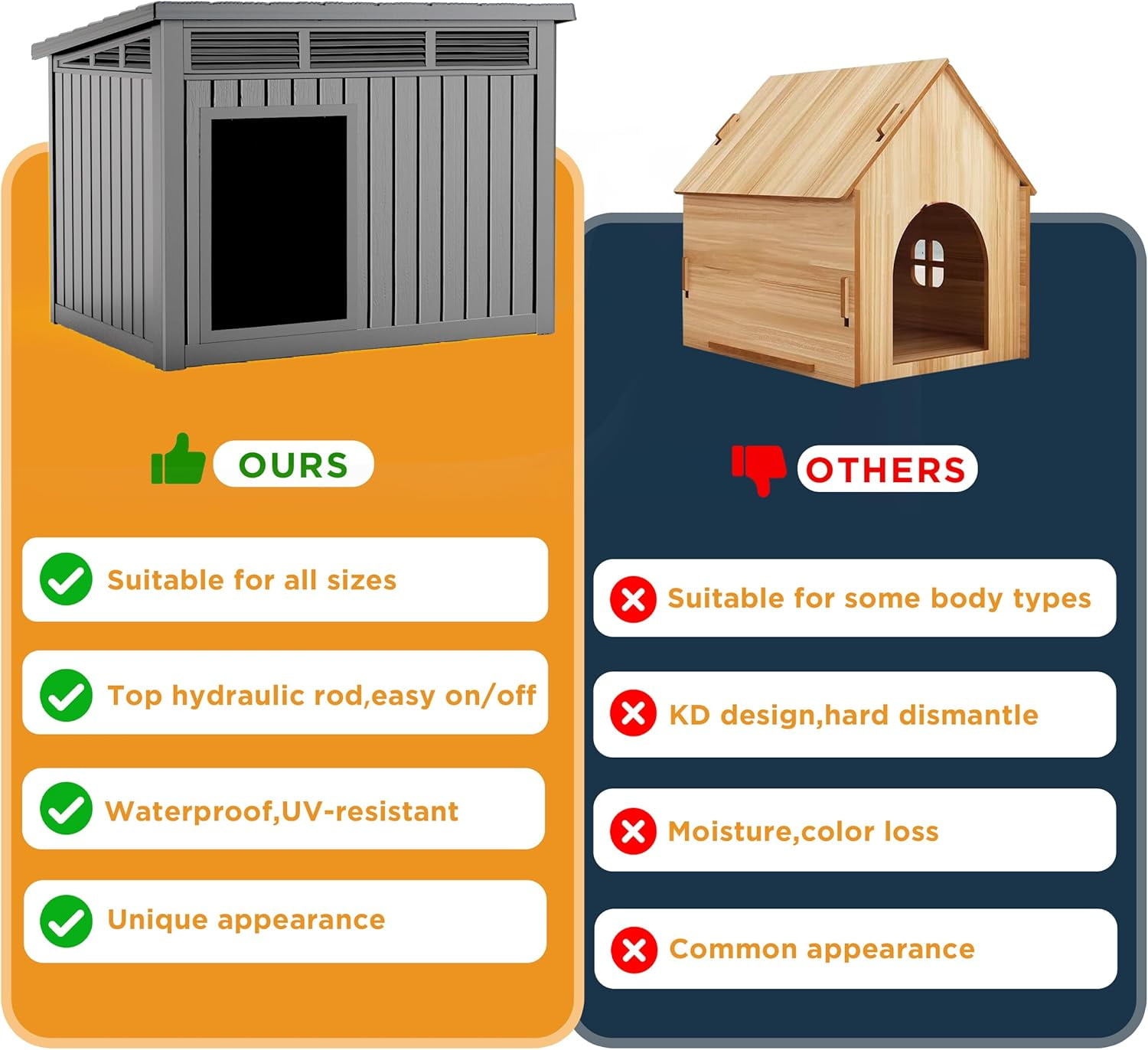 LEHOME Large Dog House Outdoor for Indoor with Weatherproof & Removable Roof,Fits Small to Large (Gray, 42.87 * 32.95 * 31.61'')
