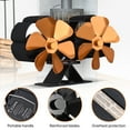 thumbnail image 4 of Dual Head 6 Blade Heat Powered Stove Fan with Carrying, 4 of 8