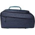 thumbnail image 3 of sixthreezero Bicycle Pannier Bag Rear Rack Trunk with Waterproof, Carry Handle, Navy, 3 of 9