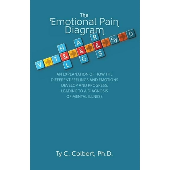 Emotional Pain Diagram, (Paperback)