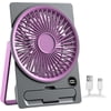 Image thumbnail_image