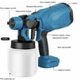 thumbnail image 6 of Cordless Paint Sprayer, Battery Paint Sprayer with 2 Batteries, Electric Airless Paint Spray Gun for Home Interior and Exterior, Fence, Cabinet, Wood, 6 of 9