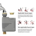 thumbnail image 2 of mmirethe Zigbee Smart Watering Timer Valve Single Cycle Sprinkler Drip Irrigation Systems Automatic Water Flowing Controller, 2 of 6