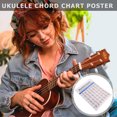 thumbnail image 2 of 1 Pce Mandoline Accord Tableau Mandoline Pratique Note Mandoline Accord Fourniture, 2 of 5