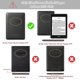 thumbnail image 2 of Case for All-New Kindle 2019 Slim Leather Cover with Auto Sleep/Wake Function Painted Shell Protective Case for All-New Kindle (10th Generation, 2 of 4