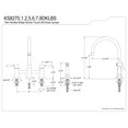 thumbnail image 5 of Kingston Brass KS8275DKLBS Kaiser Bridge Kitchen Faucet with Brass Side Sprayer, Oil Rubbed Bronze, 5 of 7
