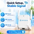 thumbnail image 3 of TOPVISION 1500Mbps WiFi Extender, Dual Band 2.4GHz & 5GHz WiFi Extender Signal Booster, Internet Extender WiFi Booster with Ethernet Port, Up to 1500 Sq. Ft & 35 Devices, WiFi Repeater for Home, 3 of 9