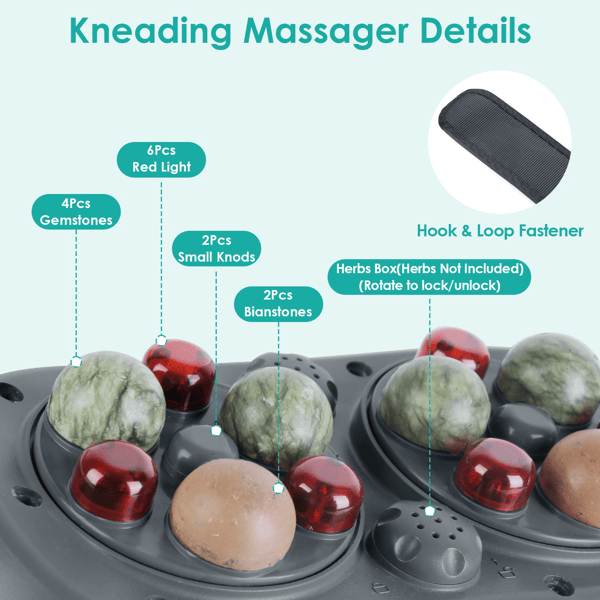 Stone Abdominal Massager - Dual Rotating Heads with 6 Red Lights, 5 Modes 3 Speeds 3 Heat Settings, 2500mAh Rechargeable, Adjustable Belt for Menstrual/Bloating Relief