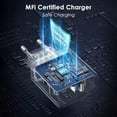 thumbnail image 4 of Cargador rápido para iPhone 【Apple MFi Certified】2 Pack 20W USB C y AC USB-C a Lightning 2M Cargador rápido para iPhone 14/14 Plus/14 Pro/14 Pro Max/13/12/SE/11/XR/XS Max / X/8P/iPad Pro Air Mini ACTIVE Biensenido a ACTIVE, 4 of 5