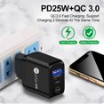 thumbnail image 3 of 5A USB Tipo C Cargador rápido 25W Adaptador de carga de pared para teléfono móvil para iPhone 13 Hugtrwg Nuevos Originales, 3 of 7