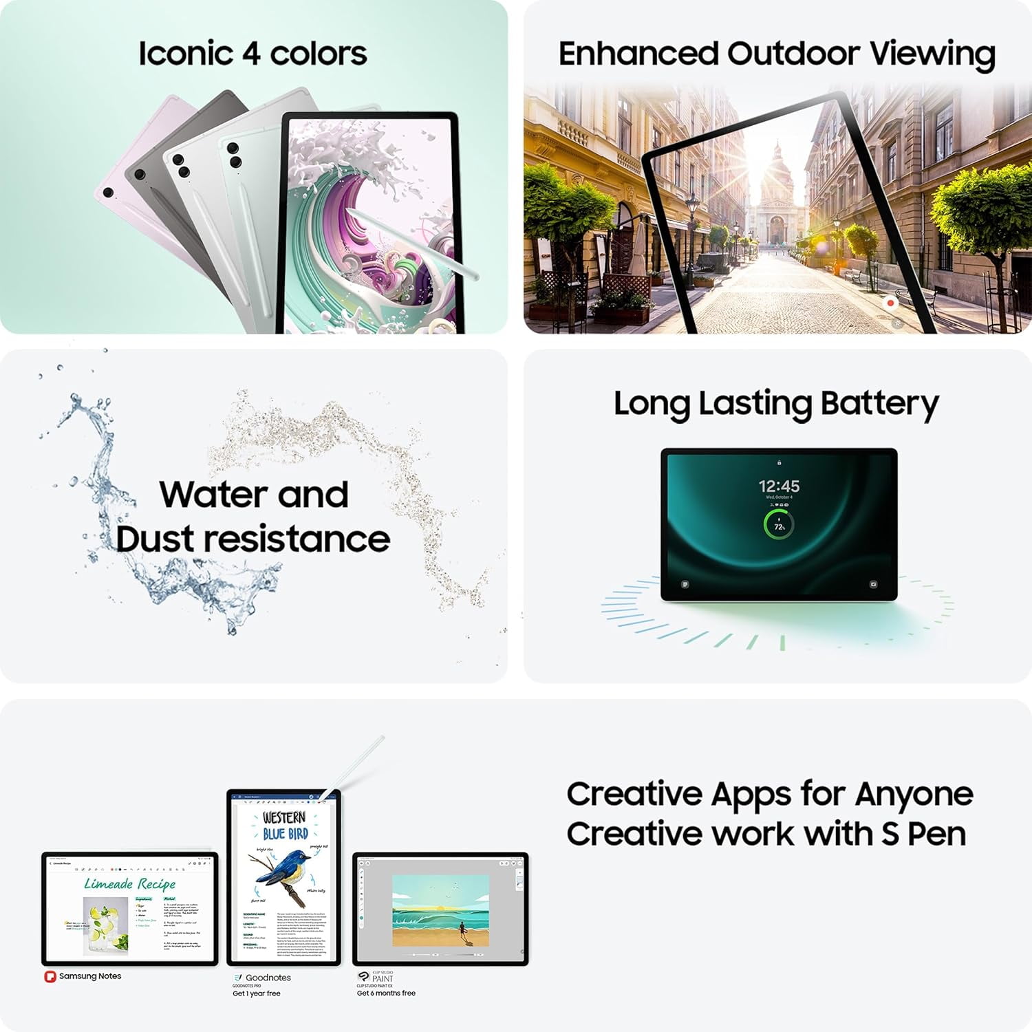 Samsung Galaxy Tab S9 FE 10.9" Wi-Fi (128GB+6GB) Android Tablet IP68 Water and Dust Resistant, Long Battery Life, Powerful Processor, Lightweight Design, With S Pen, International Version - Gray