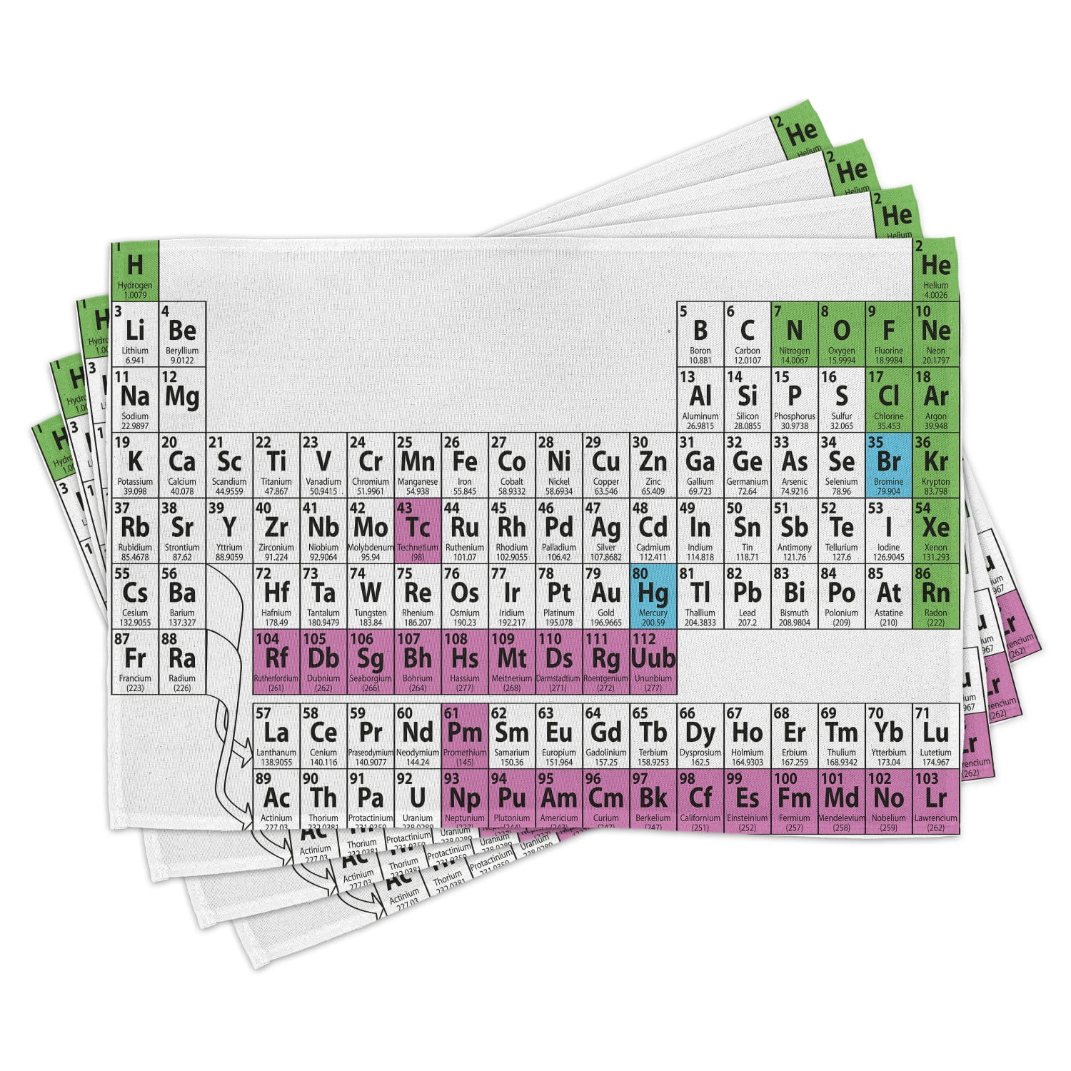 Ambesonne Periodic Table Place Mats Set of 4, Colorful Science ...