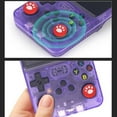 thumbnail image 4 of Protective Silicone Thumb Caps Guard for R36S RG556 RG35XX H Handheld Consoles, 4 of 12