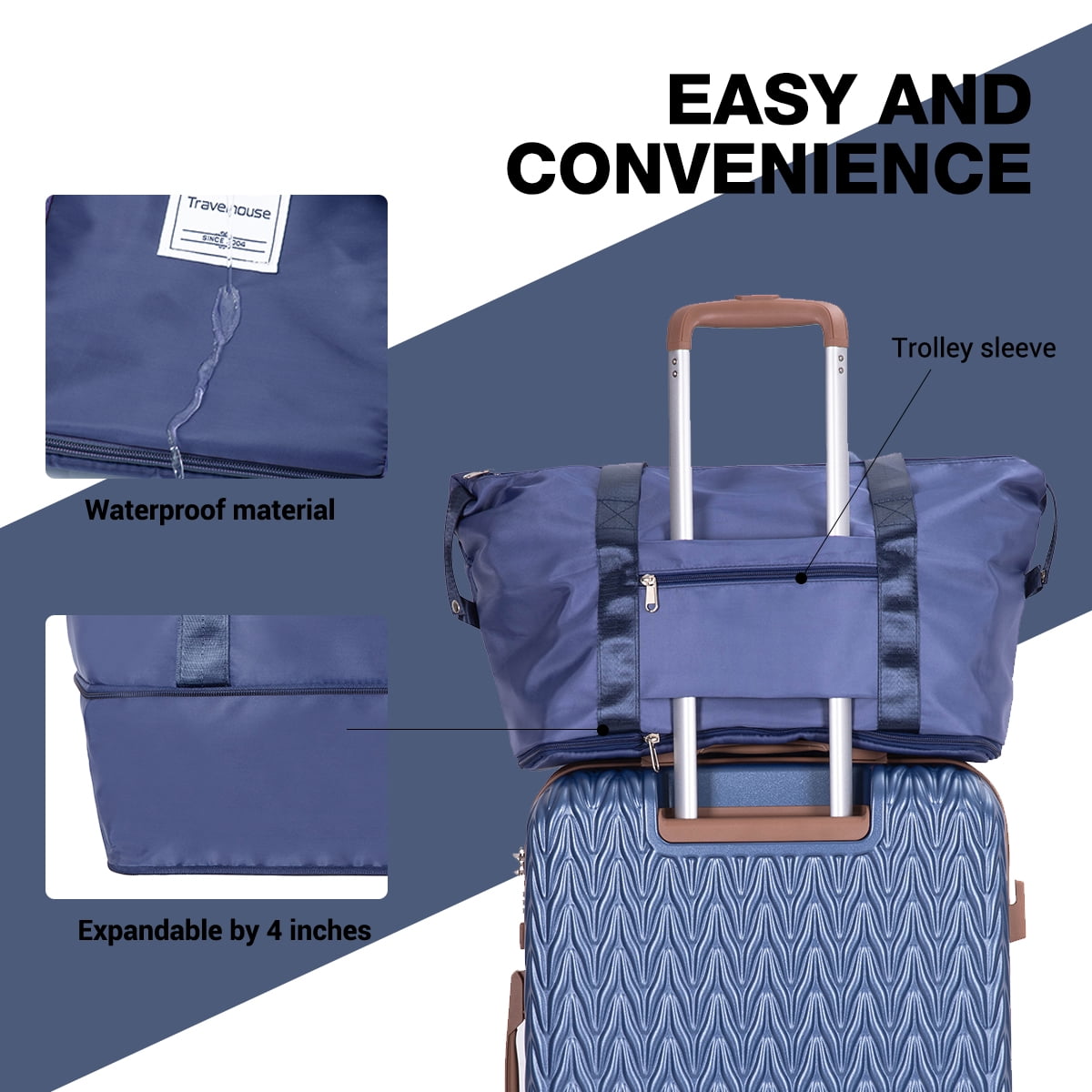 Travelhouse Luggage Set 6 Piece Hardside Suitcase TSA Lock Spinner Wheels 6 Pcs Hardshell Luggage with Duffel Bag.(Blue)
