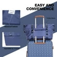 thumbnail image 4 of Travelhouse Luggage Set 6 Piece Hardside Suitcase TSA Lock Spinner Wheels 6 PCS Hardshell Luggage with Duffel Bag.(Blue), 4 of 9