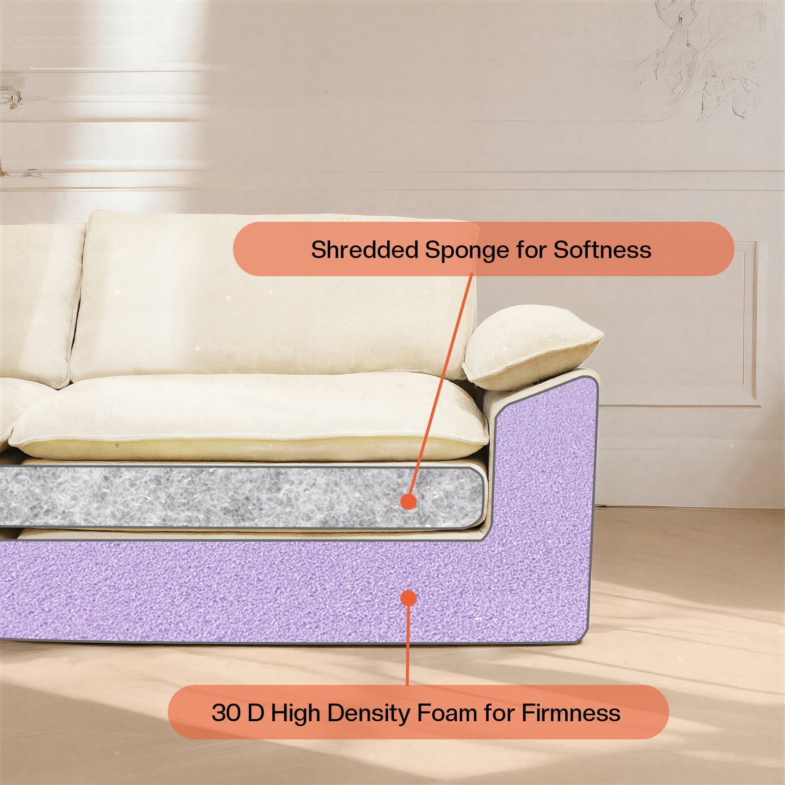 Kelyda 116'' Cloud Sectional Couches L Shaped, Modern Convertible Modular Cloud Chenille Sofa for Living Room White