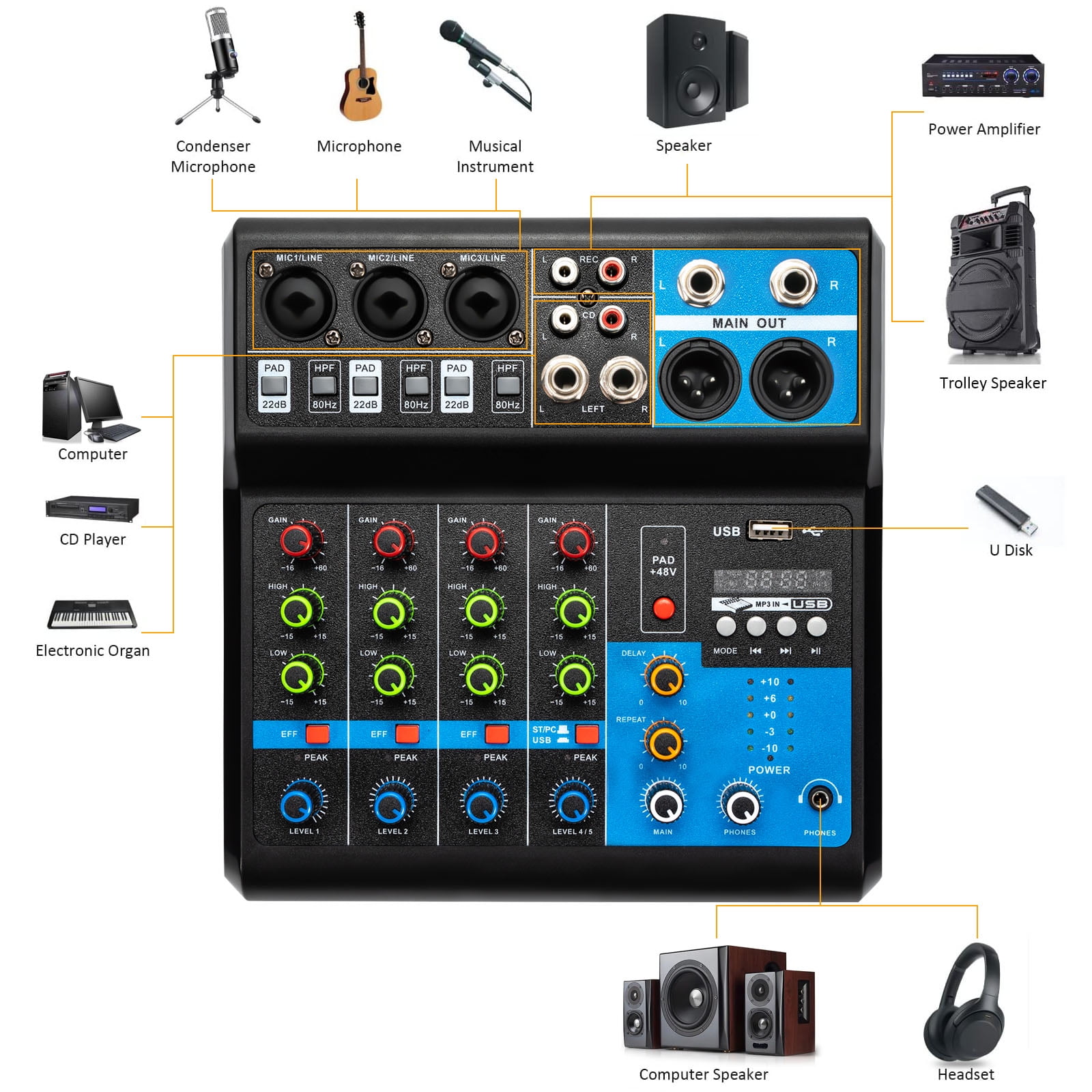 5-Channel Mixing Console Live Studio Audio DJ Mixer Sound Board USB Interface for Home KTV, Conferences