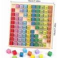 thumbnail image 4 of Wooden Math Toys, Wooden Multiplication Table, Math Games, Wooden Multiplication Table (a), 4 of 4