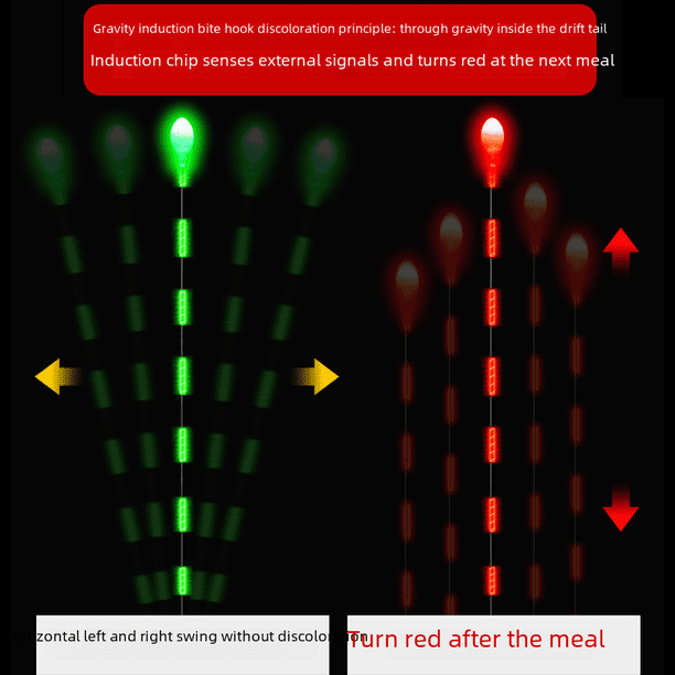 Flotador luminoso que cambia de color con anzuelo para morder, flotador sensible, flotador para peces, flotador electrónico con flash, boya superbrillante para aguas poco profundas, llamativo y