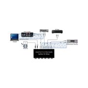 6 Way Stereo Speaker Selector Amplifier Switch Selector