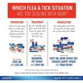 thumbnail image 5 of Adams Plus Pet Fleas & Ticks Spray for Cats and Dogs 16 oz. 2-Pack, 5 of 6