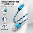 thumbnail image 2 of Foldable Plug Dual USB Port Wall Charger Block 2.4A with 6FT Type C Cable, Fast Phone Charger Station Compatible with iPhone 17/16/15 Pro Max, iPad Pro, Galaxy S26, Android, Blue, 2 of 7