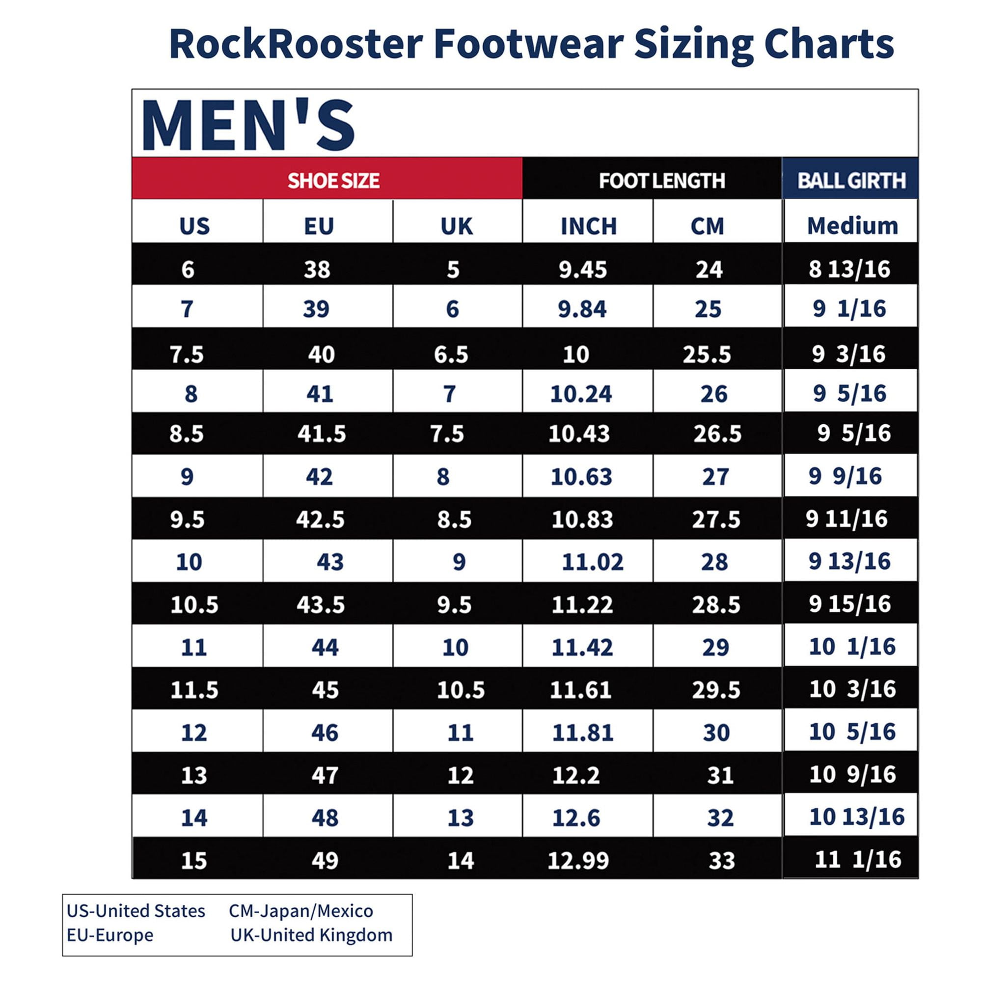 ROCKROOSTER Kimberly Work Boots for Men 7“ YKK Zipper sided