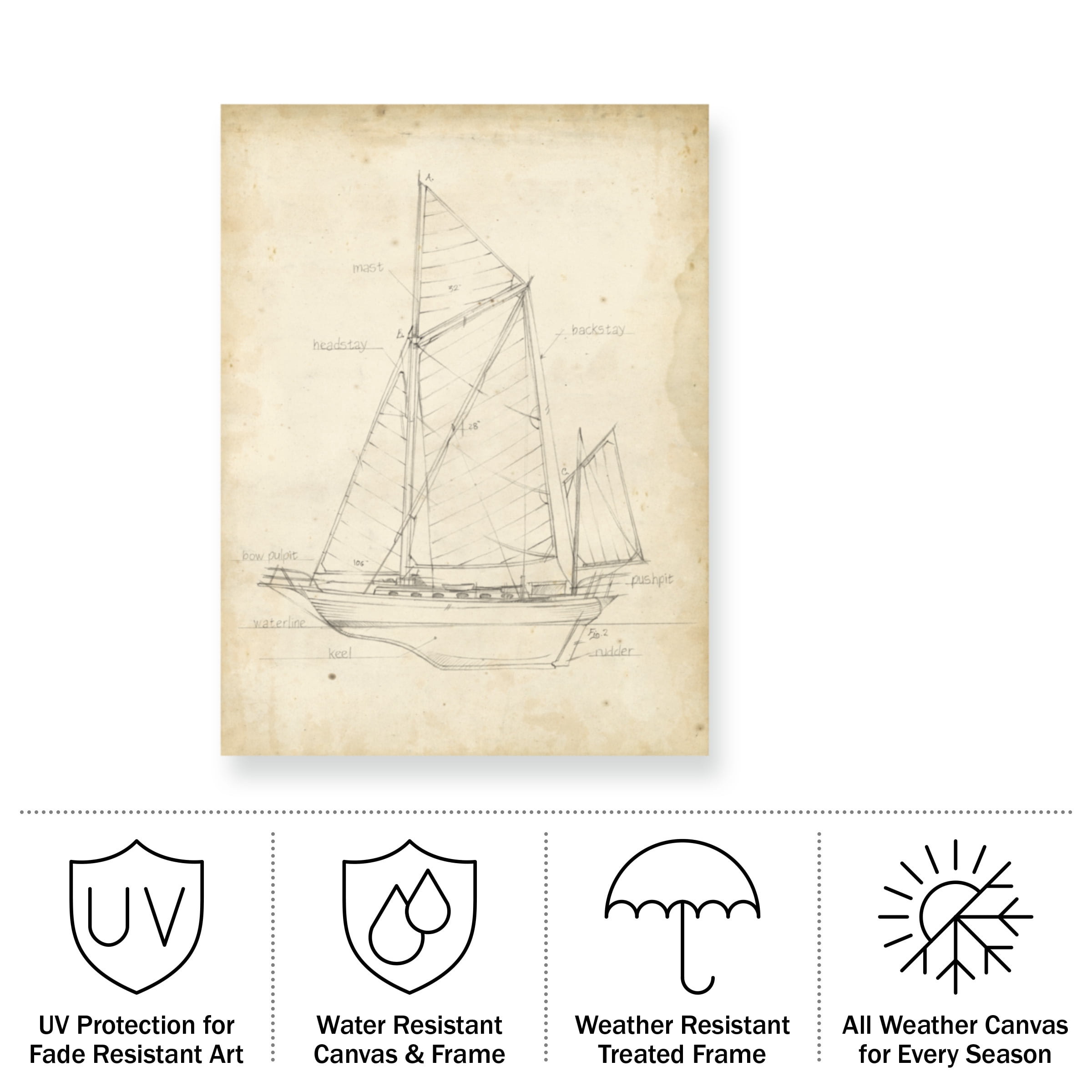 Ethan Harper 'Sailboat Blueprint V' Outdoor Canvas 32x24