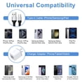 thumbnail image 5 of Type C Charger Fast Charging, Dual Port Charger Block with 2pcs USB C Cable 10FT, USB C Block Wall Charger Adapter Plug Charger Station w/ Type C Charging Cable Compatible for iPhone, Android, White, 5 of 7