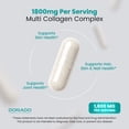 thumbnail image 4 of Multi Collagen Pills for Women & Men (120 Capsules) Type I, II, III, V and X - Pure Hydrolyzed Collagen Peptides Supplement - Hair, Skin, Nails & Joint Support - 3rd Party Tested, Non GMO, 4 of 5